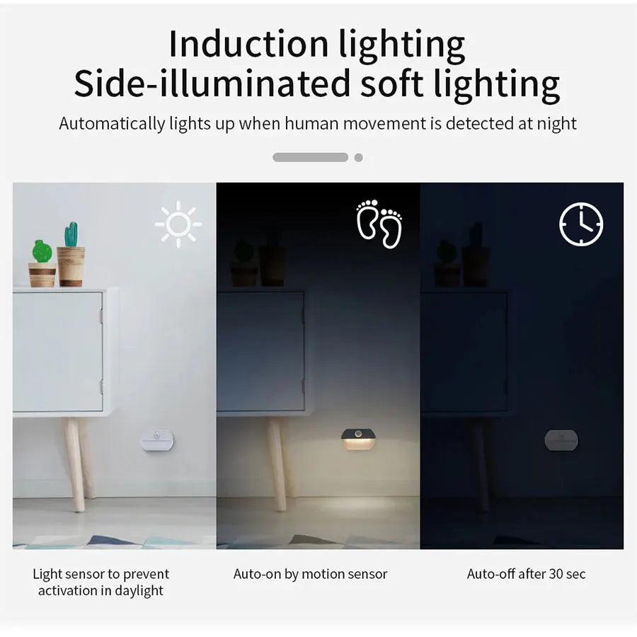 Indoor Automatic Sensor Light